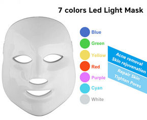 El rejuvenecimiento de la piel de la máquina de 7 colores LED Phototherapy llevó uso en el hogar de la mascarilla