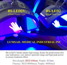 415nm luz púrpura PDT de la máquina de la longitud de onda LED Phototherapy para el tratamiento del acné