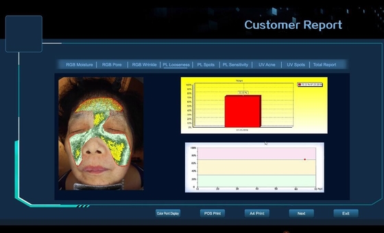 Análisis facial del analizador profesional de la piel de 6 espectros/analizador de la piel/analizador 3D de la piel