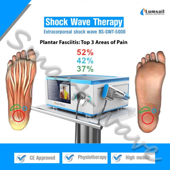 Onda expansiva extracorporal del cuidado de pie del equipo de la terapia de la onda expansiva de la onda expansiva del alivio del dolor electromágnetico de la terapia
