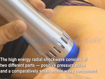 Terapia radial de la onda de choque para el Tendonitis de Aquiles