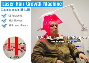 Dispositivo de alta densidad del nuevo crecimiento del pelo del laser con el nivel de energía ajustado 650nm/670nm