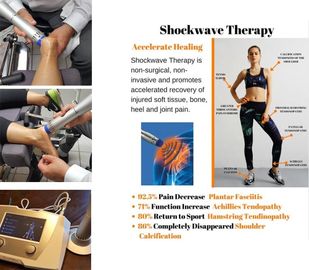 Alivio del dolor de la rodilla de la frecuencia de la máquina 22Hz de la terapia de la onda de choque de los equipos ESWT de la fisioterapia
